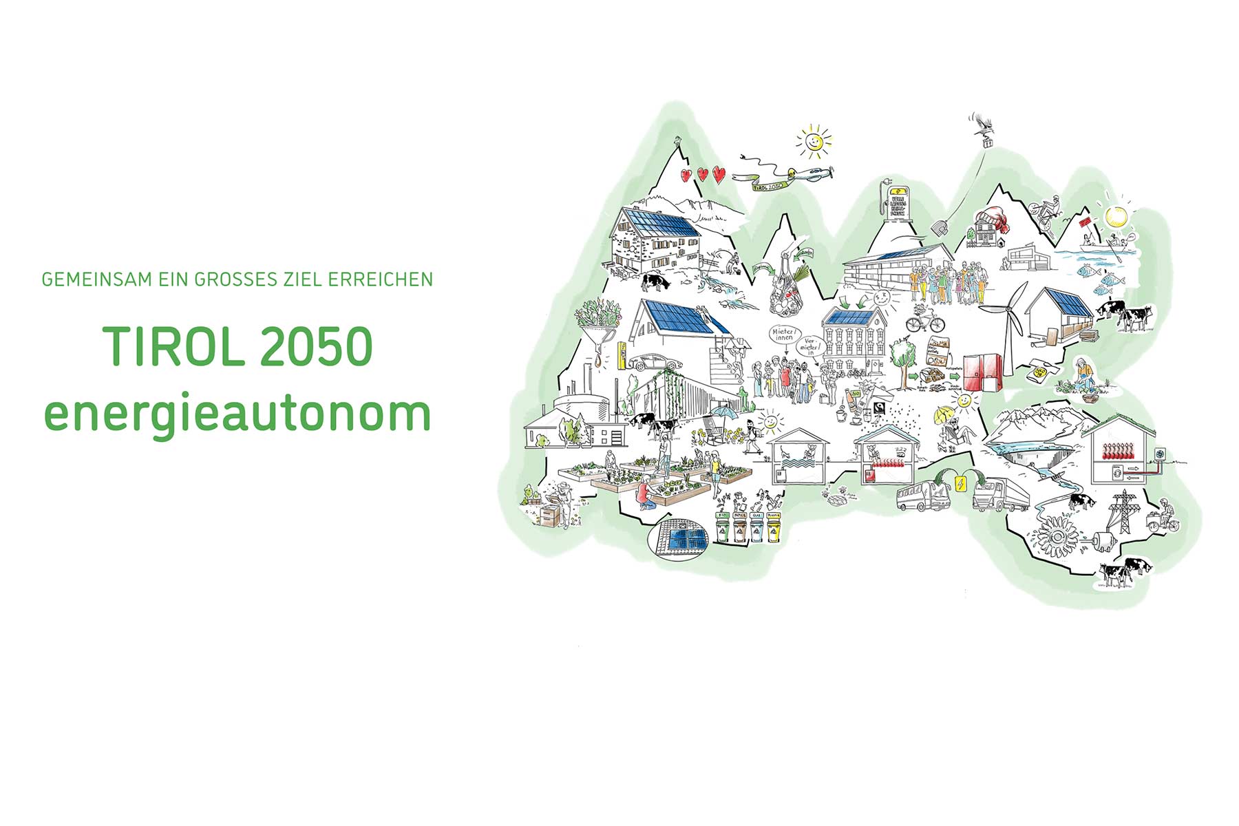 https://www.tirol2050.at/