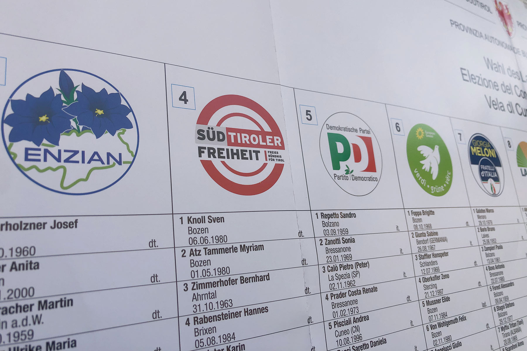 SüdTiroler Landtagswahl Wahlbeteiligung um 22 Uhr Alle Gemeinden